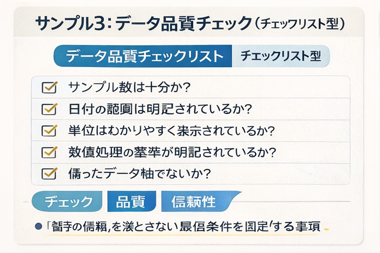 サンプル3：データ品質チェックリスト